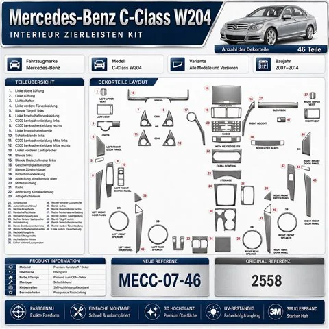 Mercedes C-Class W204 2007-2014 kit cruscotto 3D, 46 pezzi 2