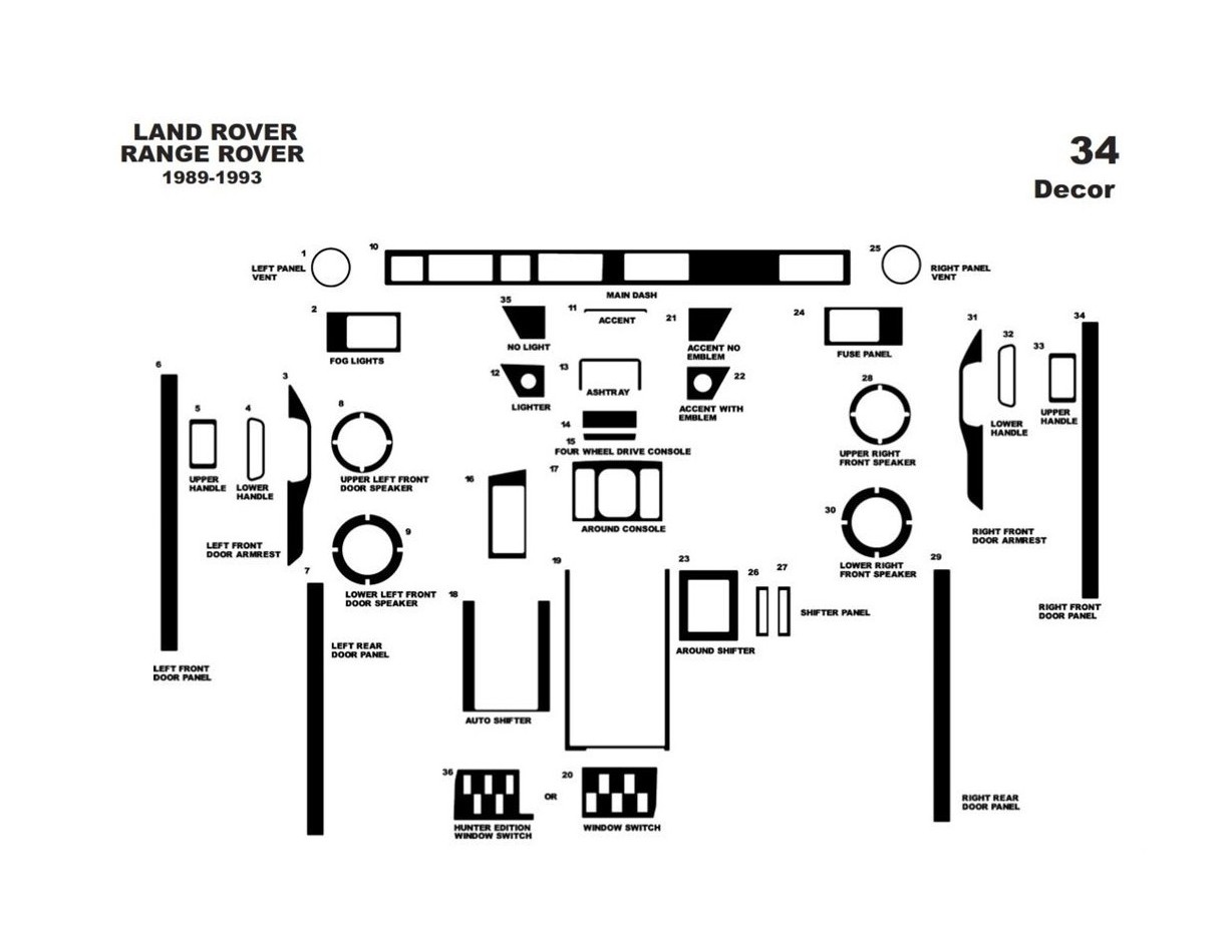 Land Rover Range Rover 1989-1993 Kit Rivestimento Cruscotto all'interno del veicolo Cruscotti personalizzati 34-Decori
