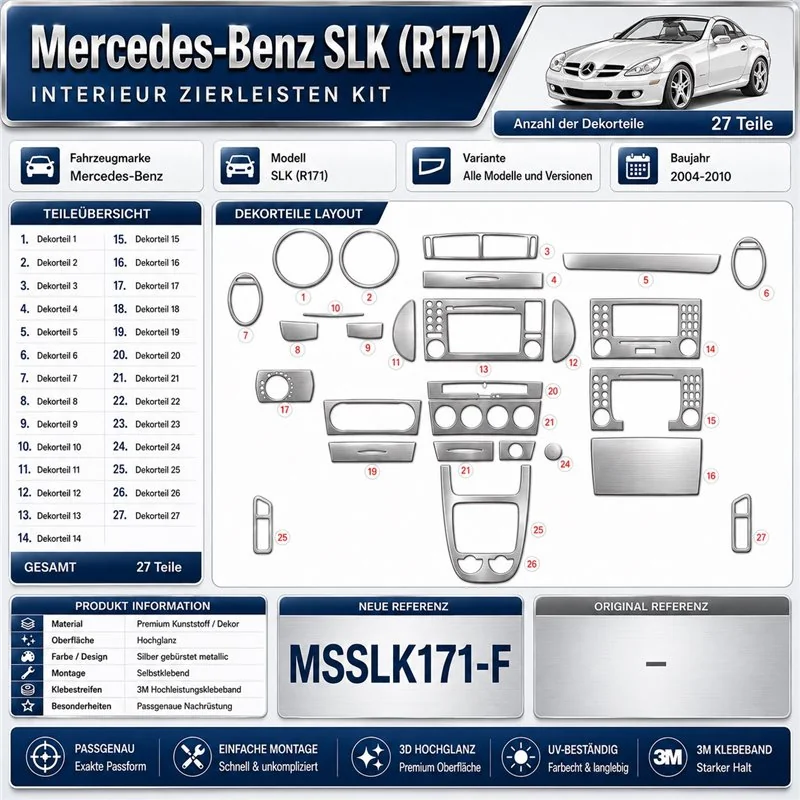 Mercedes-Benz SLK (R171) 2004-2010 kit rivestimento cruscotto e interni 3D 27 pezzi
