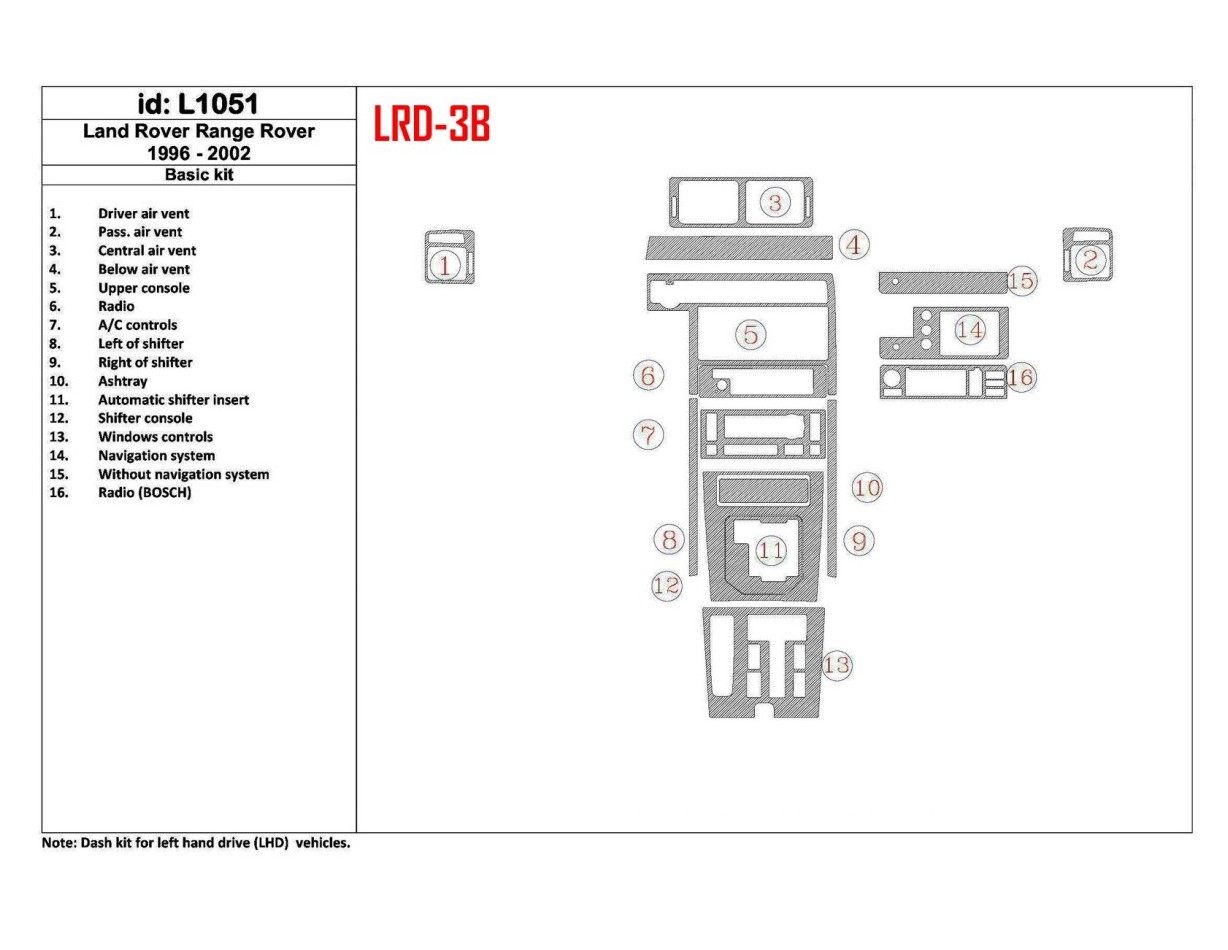 Land Rover Range Rover 1996-2002 Basic Set, OEM Compliance, 16 Parts set Cruscotto BD Rivestimenti interni