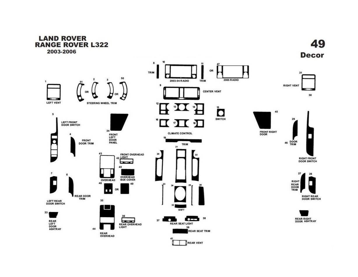 Land Rover Range Rover 2003-2006 Kit Rivestimento Cruscotto all'interno del veicolo Cruscotti personalizzati 49-Decori