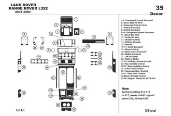 Land Rover Range Rover 2007-2009 Kit Rivestimento Cruscotto all'interno del veicolo Cruscotti personalizzati 35-Decori