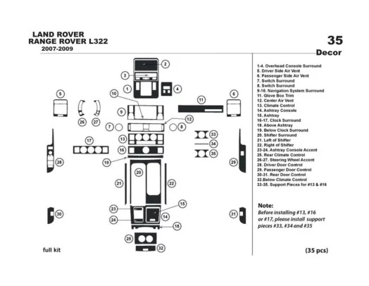 Land Rover Range Rover 2007-2009 Kit Rivestimento Cruscotto all'interno del veicolo Cruscotti personalizzati 35-Decori