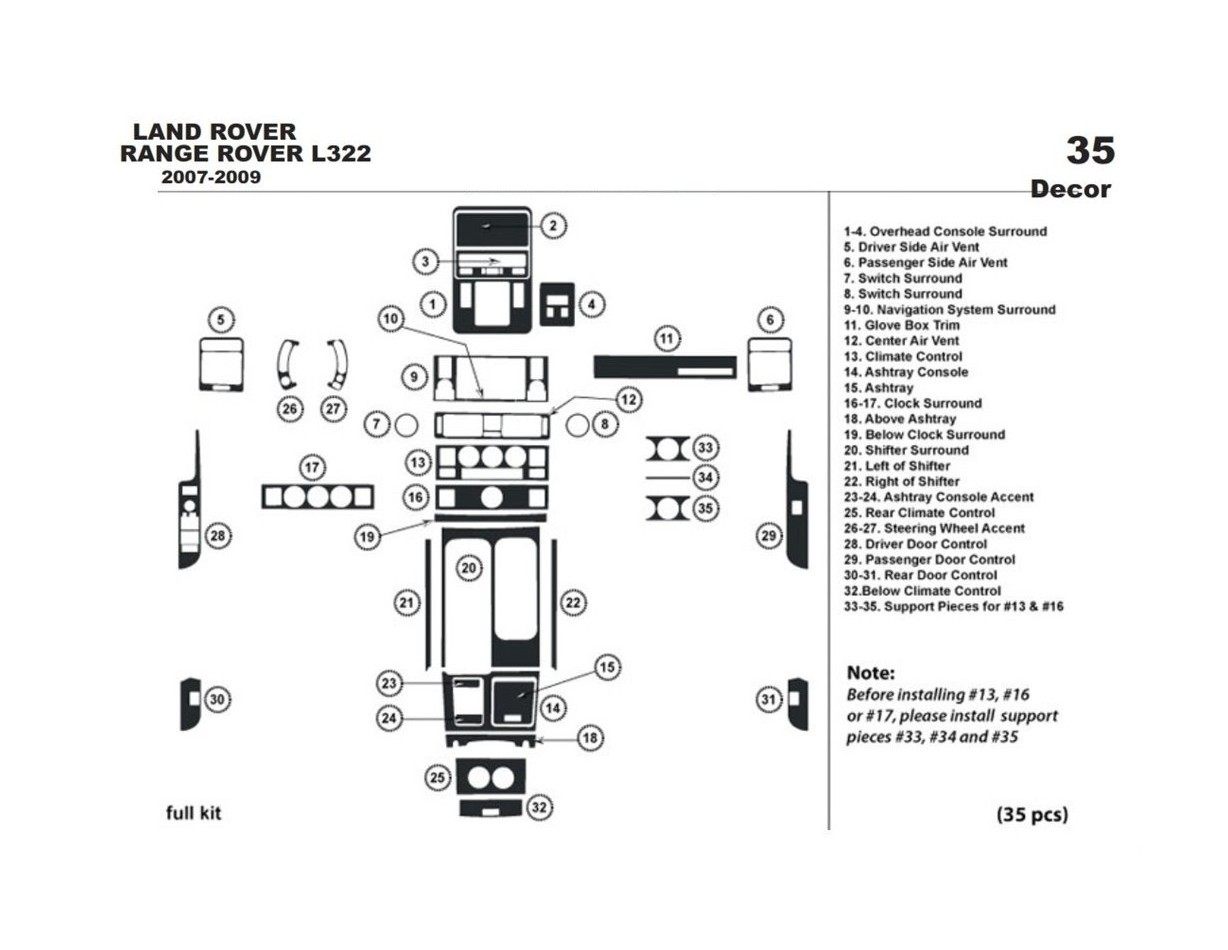 Land Rover Range Rover 2007-2009 Kit Rivestimento Cruscotto all'interno del veicolo Cruscotti personalizzati 35-Decori