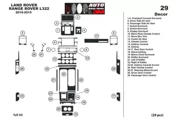 Land Rover Range Rover 2010-2015 Kit Rivestimento Cruscotto all'interno del veicolo Cruscotti personalizzati 29-Decori