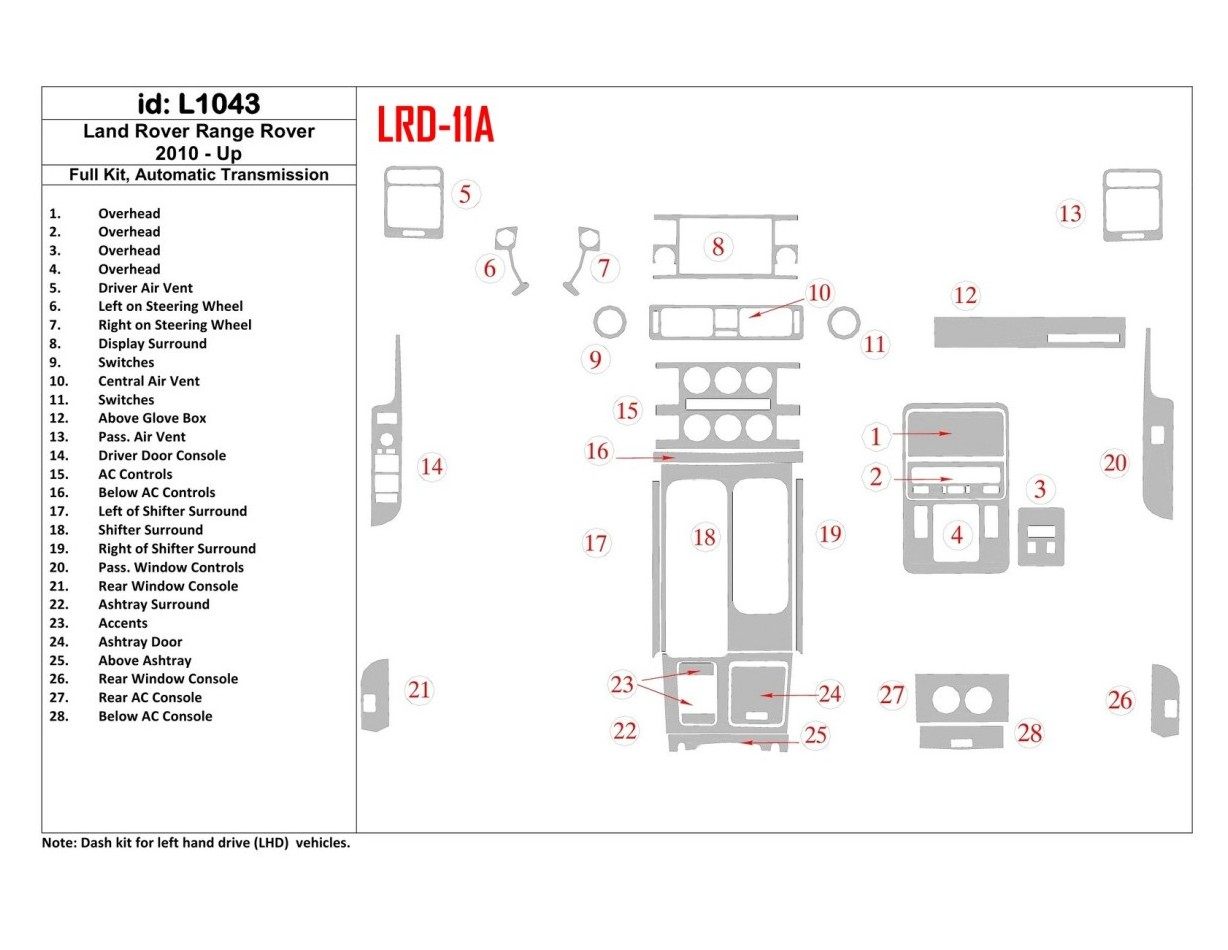 Land Rover Range Rover 2010-UP Full Set, Automatic Gear Cruscotto BD Rivestimenti interni
