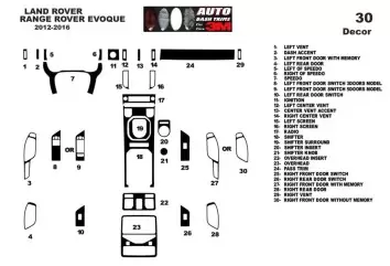 Land Rover Range Rover Evoque 2012-2016 Kit Rivestimento Cruscotto all'interno del veicolo Cruscotti personalizzati 30-Decori