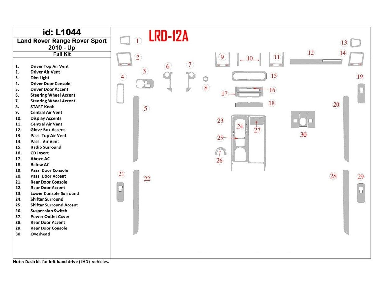 Land Rover Range Rover Sport 2010-UP Full Set Cruscotto BD Rivestimenti interni