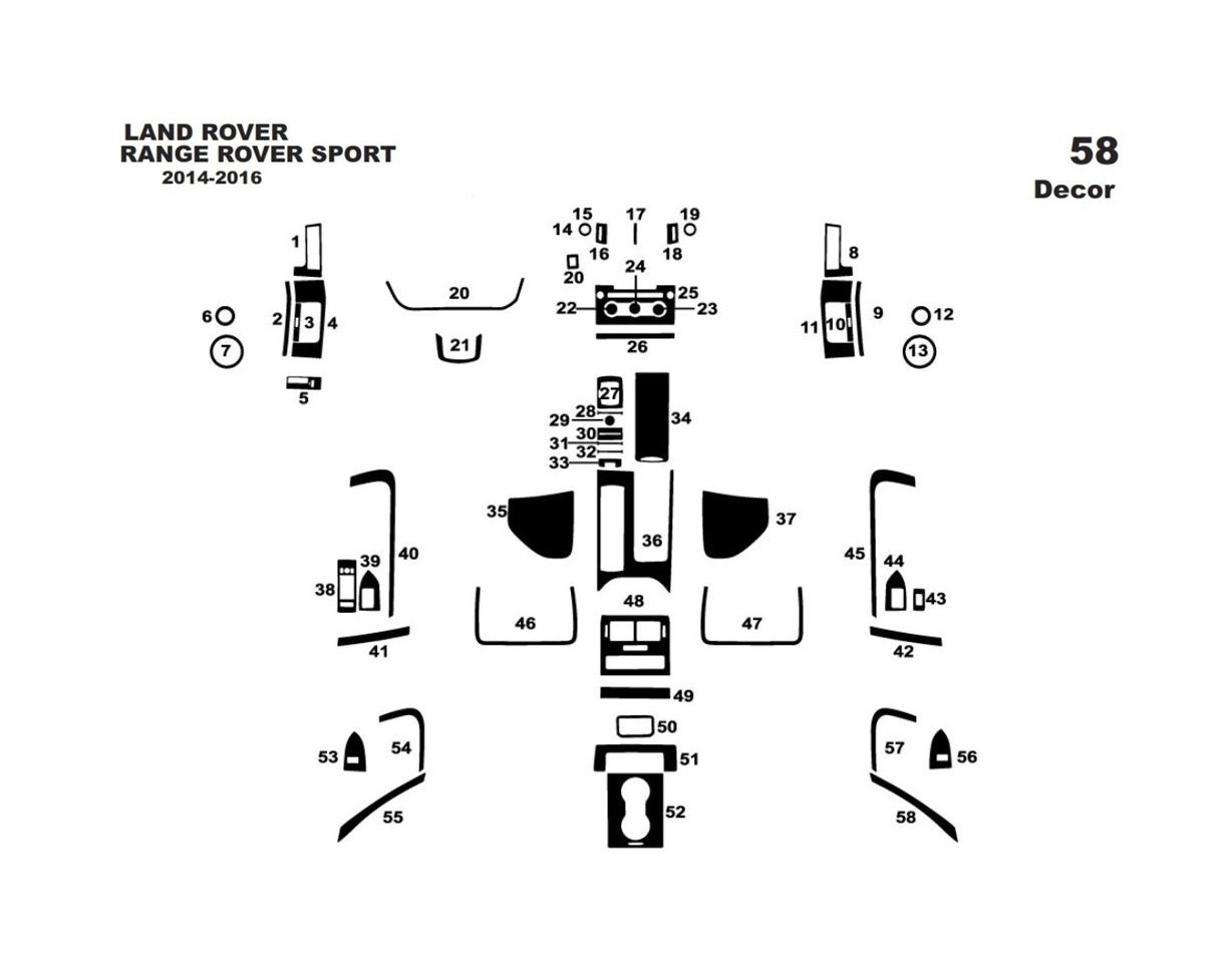 Land Rover Range Rover Sport 2014-2016 Kit Rivestimento Cruscotto all'interno del veicolo Cruscotti personalizzati 58-Decori Land Rover Range Rover Sport 2014-2016 Kit Rivestimento Cruscotto all'interno del veicolo Cruscotti personalizzati 58-Decori