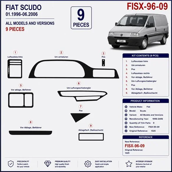 Fiat Scudo 1996-2006 kit cruscotto 3D, 9 pezzi