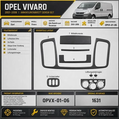 Opel Vivaro 2001-2006 kit rivestimento cruscotto e interni 3D 6 pezzi