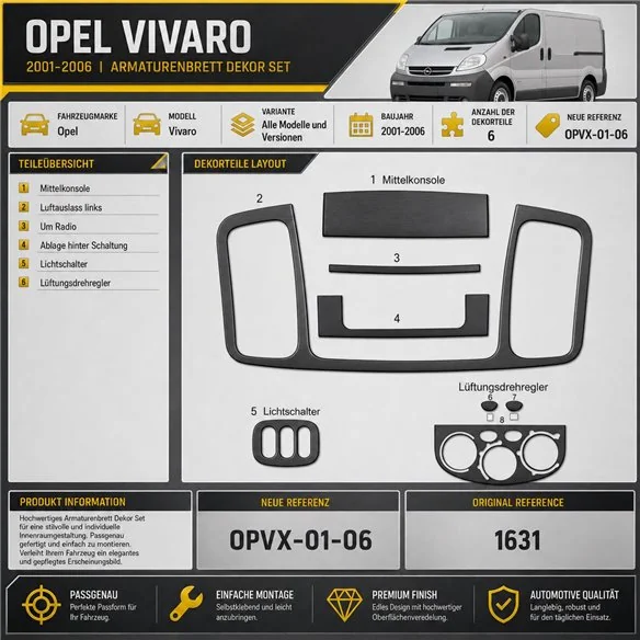 Opel Vivaro 2001-2006 kit rivestimento cruscotto e interni 3D 6 pezzi