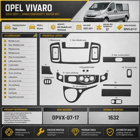 Opel Vivaro 2007-2011 kit rivestimento cruscotto e interni 3D 17 pezzi