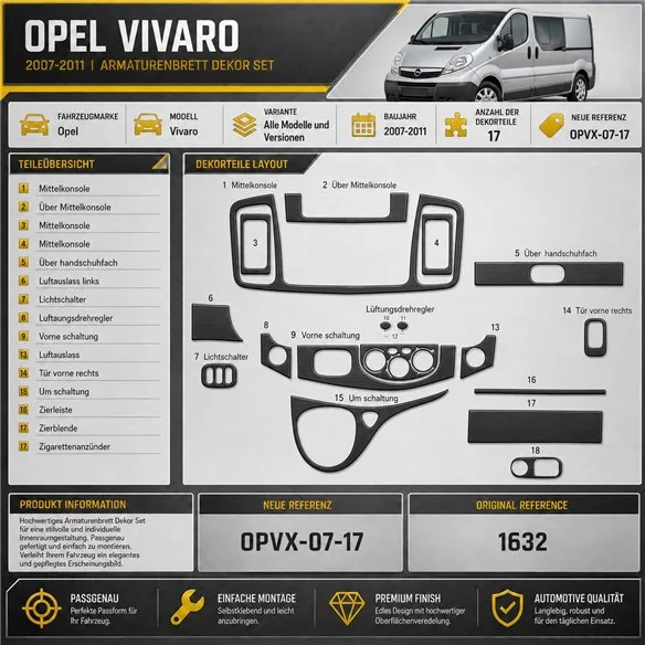 Opel Vivaro 2007-2011 kit rivestimento cruscotto e interni 3D 17 pezzi