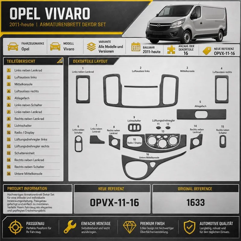 Opel Vivaro 2011-in poi kit rivestimento cruscotto e interni 3D 16 pezzi