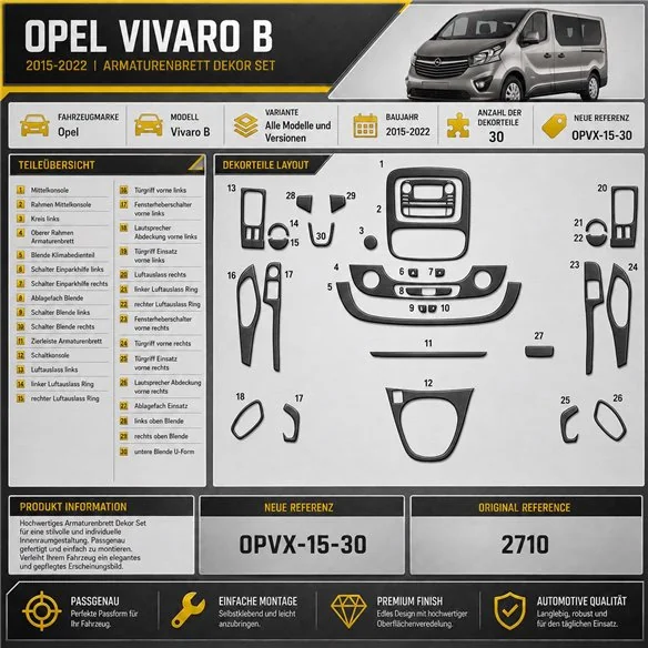 Opel Vivaro 2015-in poi kit rivestimento cruscotto e interni 3D 30 pezzi