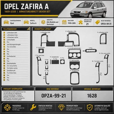 Opel Zafira A 1999-2005 kit rivestimento cruscotto e interni 3D 21 pezzi 2