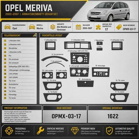Opel Meriva 2003-2007 kit rivestimento cruscotto e interni 3D 17 pezzi