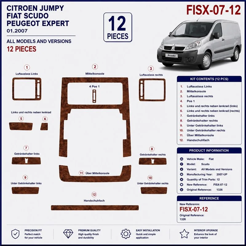 Fiat Scudo 2007+ kit cruscotto 3D, 12 pezzi