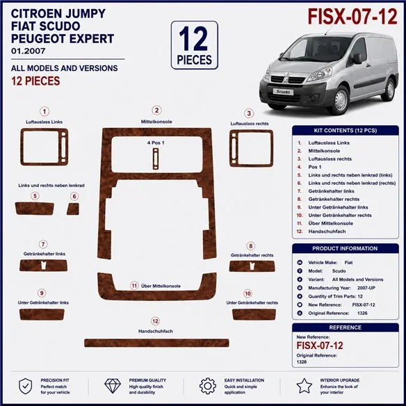 Fiat Scudo 2007+ kit cruscotto 3D, 12 pezzi