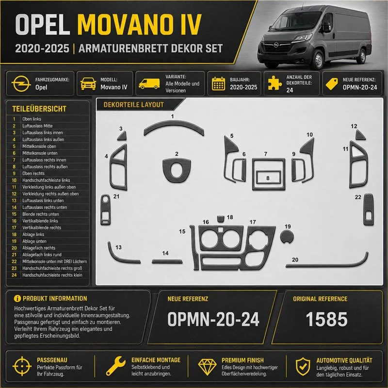 Opel Movano-Nissan Interstar 2002-in poi kit rivestimento cruscotto e interni 3D 6 pezzi