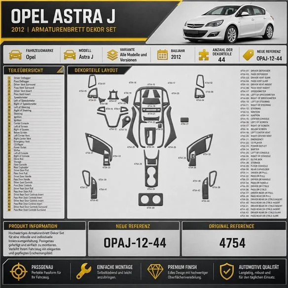 Opel Astra-J 2012 kit rivestimento cruscotto e interni 3D 44 pezzi