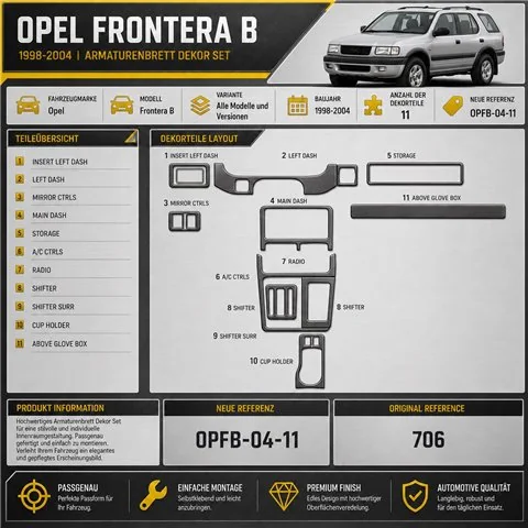 Opel Frontera B 1998-2004 kit rivestimento cruscotto e interni 3D 11 pezzi