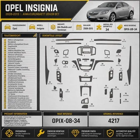 Opel Insignia 2008-2013 kit rivestimento cruscotto e interni 3D 34 pezzi 2