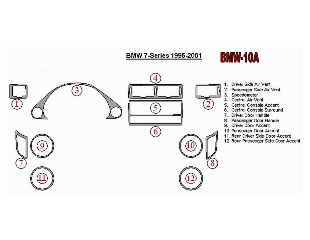 BMW 7 1995-2001 Full Set Cruscotto BD Rivestimenti interni BMW 7 1995-2001 Full Set Cruscotto BD Rivestimenti interni