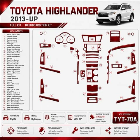 Toyota Highlander 2013-in poi set completo; senza navigatore kit rivestimento cruscotto e interni 3D