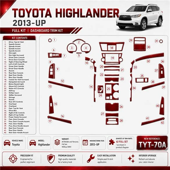 Toyota Highlander 2013-in poi set completo; senza navigatore kit rivestimento cruscotto e interni 3D