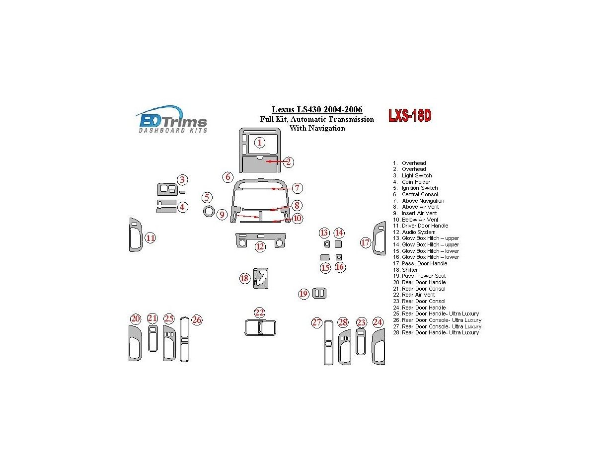 Lexus LS 2004-2006 Full Set, Automatic Gear, With Navigation Cruscotto BD Rivestimenti interni