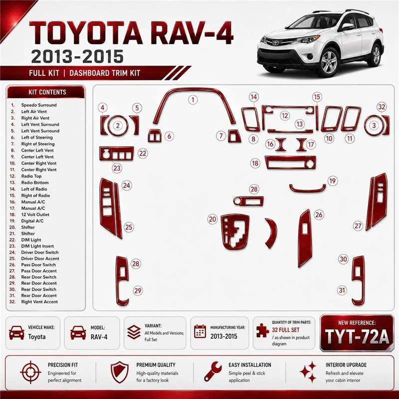 Toyota RAV-4 2013-2015 set completo kit rivestimento cruscotto e interni 3D