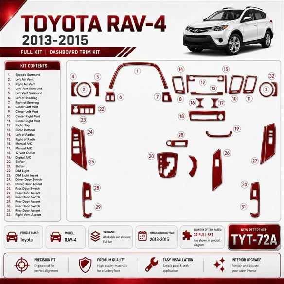 Toyota RAV-4 2013-2015 set completo kit rivestimento cruscotto e interni 3D