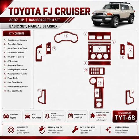 Toyota FJ Cruiser 2007-in poi Basic Set; cambio manuale kit rivestimento cruscotto e interni 3D 2