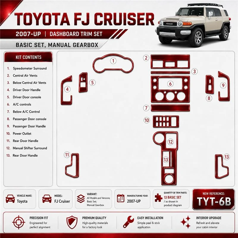 Toyota FJ Cruiser 2007-in poi Basic Set; cambio manuale kit rivestimento cruscotto e interni 3D