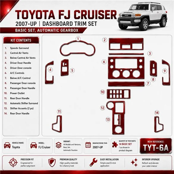 Toyota FJ Cruiser 2007-in poi Basic Set; cambio automatico kit rivestimento cruscotto e interni 3D