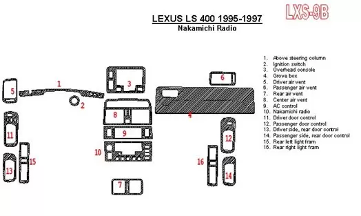 Lexus LS-400 1995-1997 Nakamichi Radio, OEM Compliance, 6 Parts set Cruscotto BD Rivestimenti interni