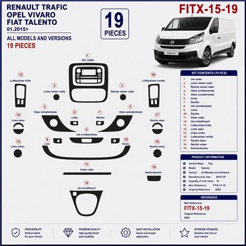 Fiat Talento 2015+ kit cruscotto 3D, 19 pezzi 2