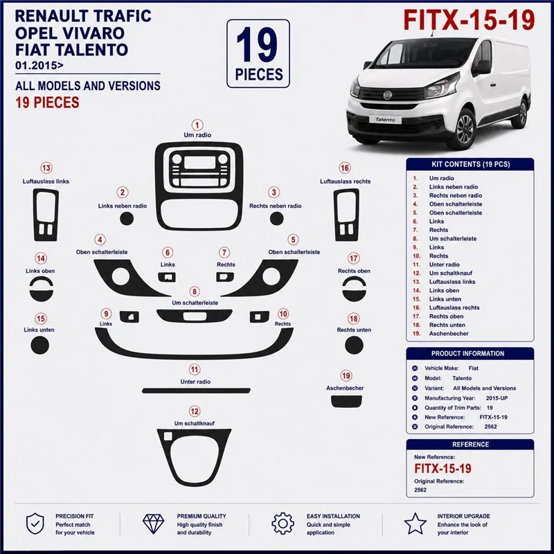 Fiat Talento 2015+ kit cruscotto 3D, 19 pezzi