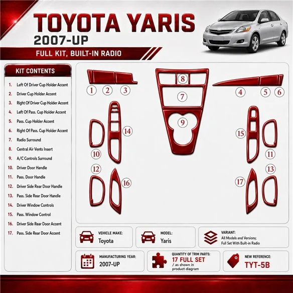 Toyota Yaris 2007-in poi set completo con Built-in Radio kit rivestimento cruscotto e interni 3D