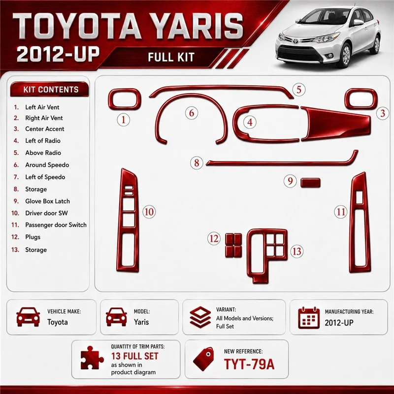 Toyota Yaris 2012-in poi set completo kit rivestimento cruscotto e interni 3D