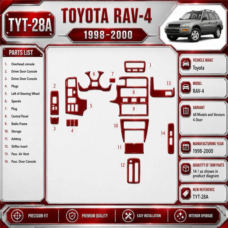 Toyota RAV-4 1998-2000 4-Door kit rivestimento cruscotto e interni 3D 20 pezzi