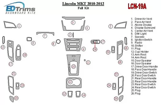 Lincoln MKT 2010-2012 Full Set Cruscotto BD Rivestimenti interni Lincoln MKT 2010-2012 Full Set Cruscotto BD Rivestimenti interni