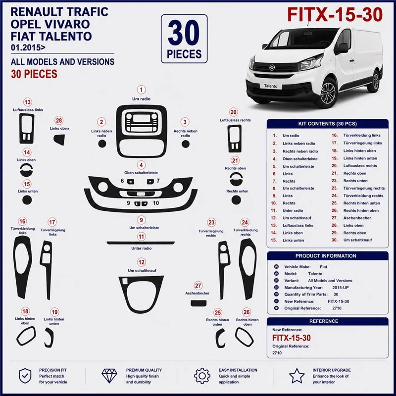 Fiat Talento 2015+ kit cruscotto 3D, 30 pezzi