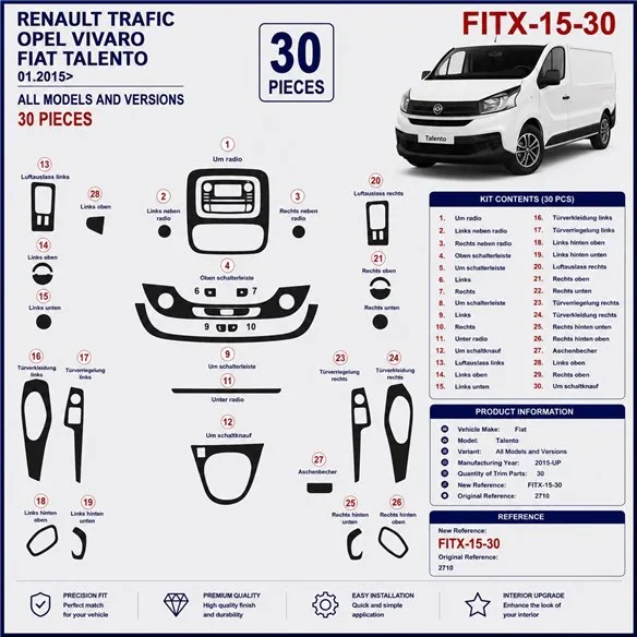 Fiat Talento 2015+ kit cruscotto 3D, 30 pezzi