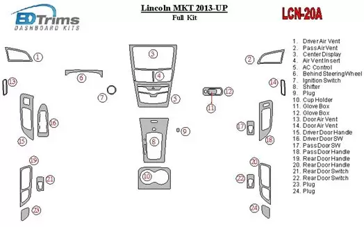 Lincoln MKT 2013-UP Full Set Cruscotto BD Rivestimenti interni Lincoln MKT 2013-UP Full Set Cruscotto BD Rivestimenti interni