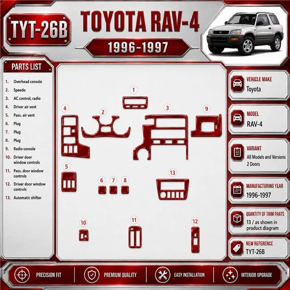 Toyota RAV-4 1996-1997 2 porte kit rivestimento cruscotto e interni 3D 17 pezzi