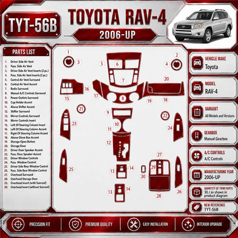 Toyota RAV-4 2006-in poi cambio manuale A / C Controls kit rivestimento cruscotto e interni 3D