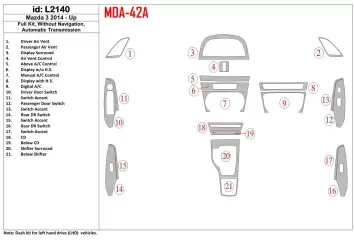 Mazda 3 2014-UP Full Set, Without NAVI, Automatic Gearbox Cruscotto BD Rivestimenti interni
